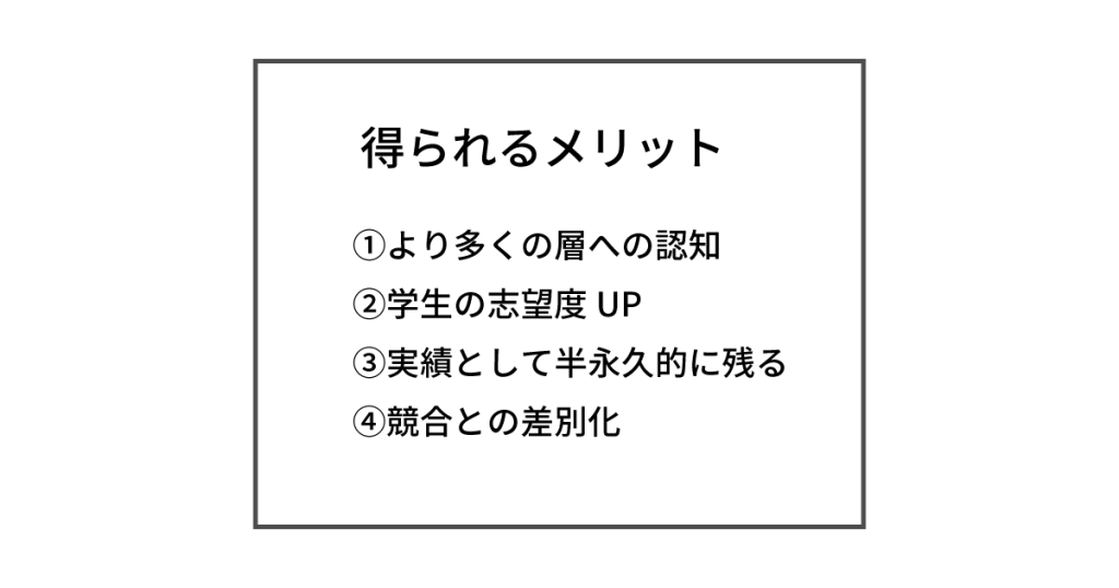 Edit User ページ 2 メディチョク メディアから取材 出演依頼が届く